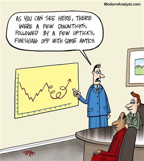 Shares closed up 3.4% to 33.80 in monday's stock market trading. Pin by Ming Tan on Investment and Money Funny Meme ...