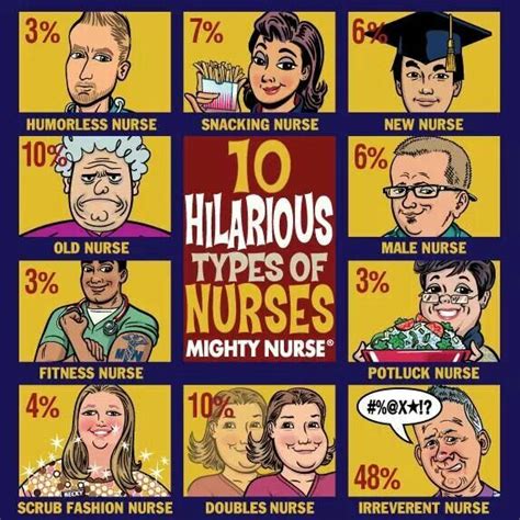 10 Hilarious Types Of Nurses Mighty Nurse Nurse Nurse Humor