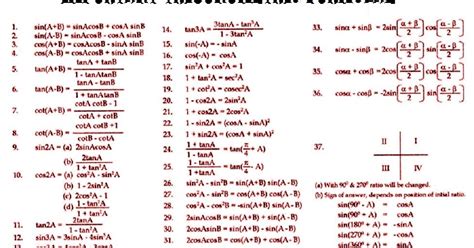 Trigonometry Formula Class Math Notes Teachmint