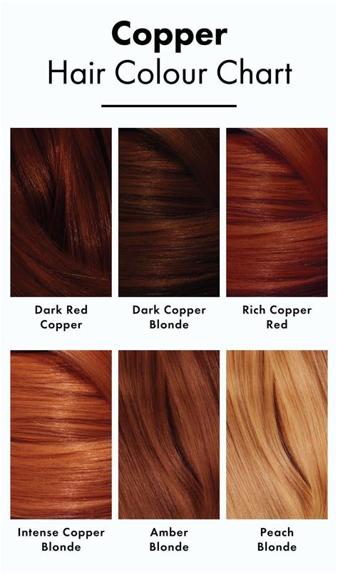 Copper Red Hair Color Chart