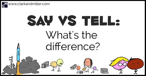 Say Vs Tell Whats The Difference Clark And Miller