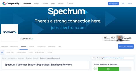 Spectrum Employee Reviews