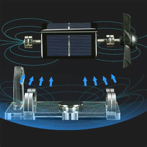 Solar Magnetic Levitation Model Mendocino Motor Engine Science Toy