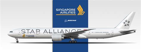 Singapore Airlines Boeing 777 300er Star Alliance Colors Real Life
