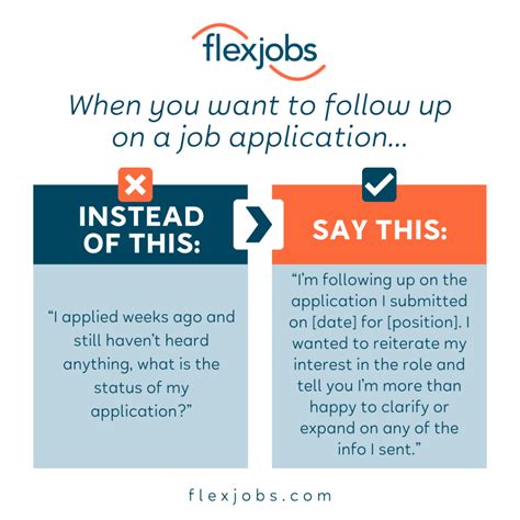 Waiting To Hear Back After A Job Interview Heres What To Do Flexjobs