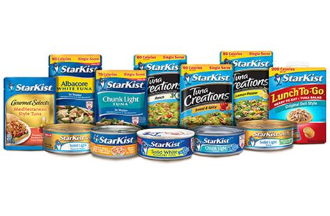 But which brand of canned tuna makes the best tuna salad? Wholesalers accuse major U.S. tuna providers of price fixing