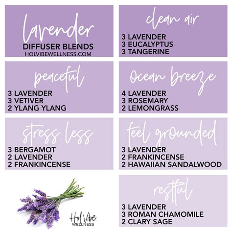 When an oil is diffused into the air, whether with an ultrasonic diffuser or a spray air freshener, there is a high what are your thoughts on diffusing lavender, specifically this oil i just purchased on amazon (viva naturals french lavender essential oil, 4 fl oz. Lavender Diffuser Blends in 2020 | Essential oil ...