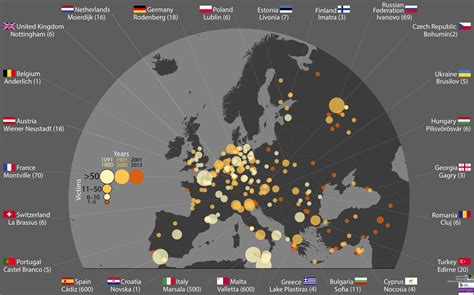 — artist taxi driver (@chunkymark) june 25, 2021. Deadly European Tornadoes (1091-2013) — B. Antonescu