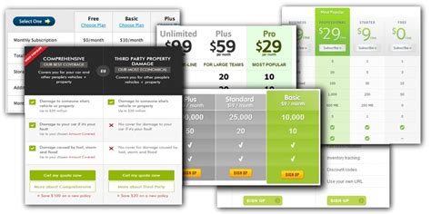 Examples of html tables styled with css. Accessible, Simple, Responsive Tables | CSS-Tricks