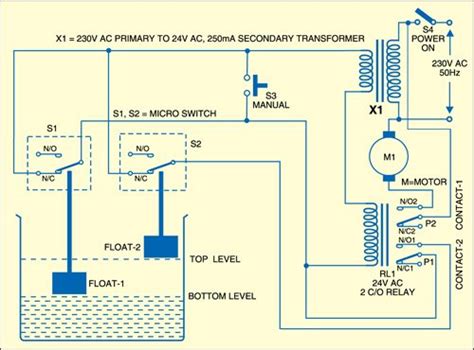 Water Pump Control Wiring Diagram Wiring Diagram