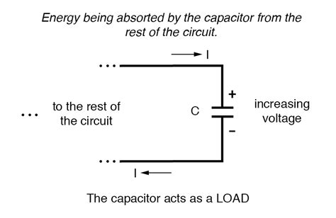 Also, the way you have oriented the transistor, input terminals would be. WV_3714 Direction Of Current In A Circuit Wiring Diagram