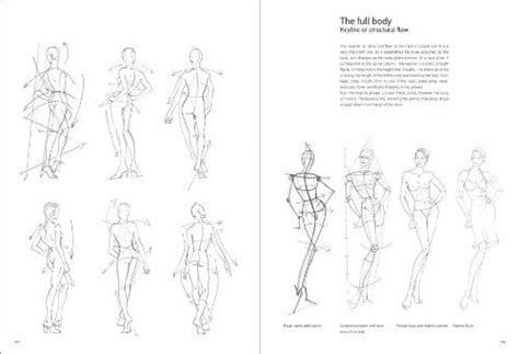 319 best SKETCHES Croquis images on Pinterest With the printable fashion drawing figure templates.
