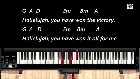 Simple Chord Progression Hallelujah You Have Won The Victory