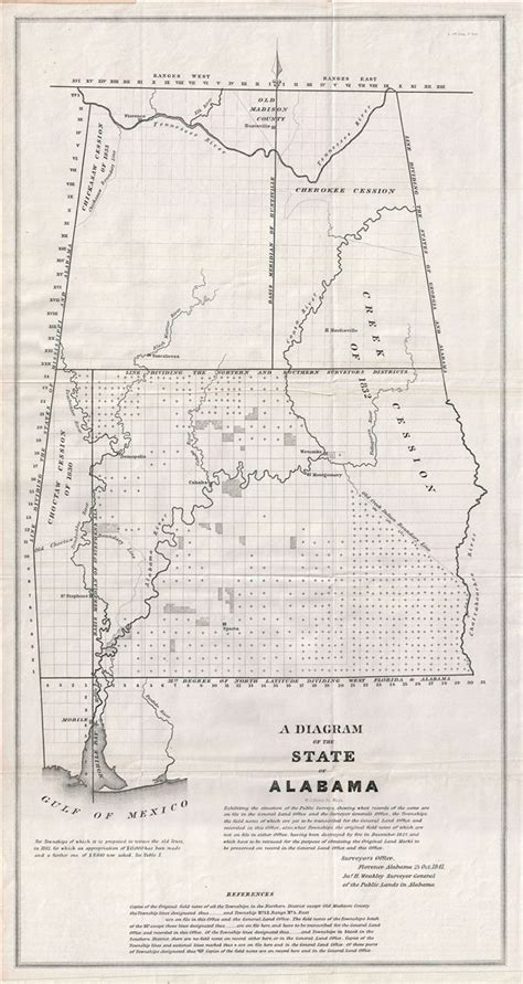 A Diagram Of The State Of Alabama Geographicus Rare Antique Maps