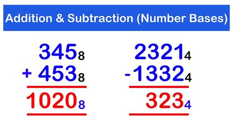 Addition And Subtraction Of Number Bases Shs 1 Core Math Youtube