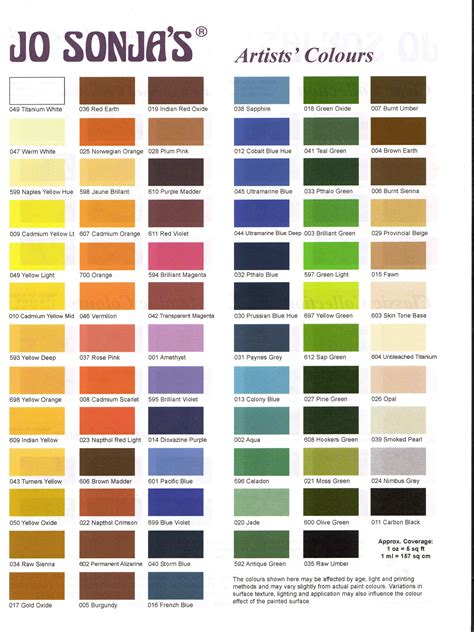 Jo Sonja Color Chart Paint Charts Paint Color Chart Paint Colors