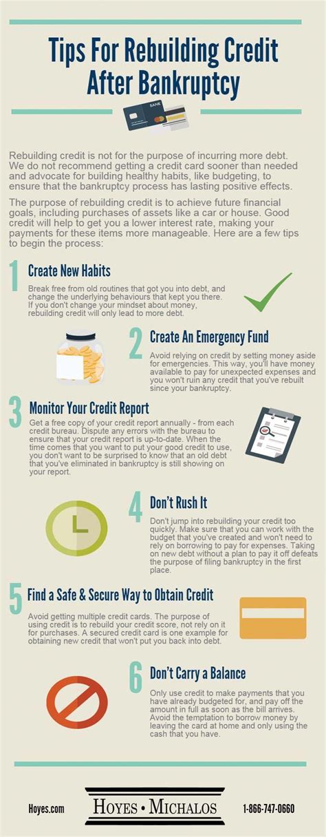 21 Credit Repair Infographic Pictures