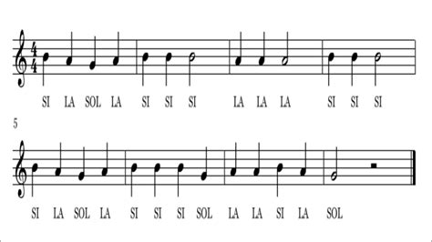 Canciones Para Flauta Dulce Fáciles Con Notas Si La Sol