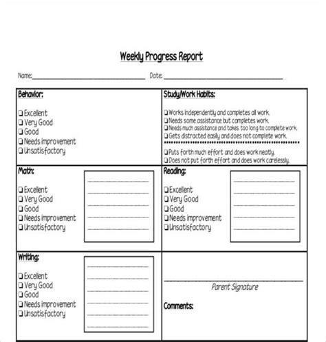 Monthly Progress Report Template For Teachers Pdf Template