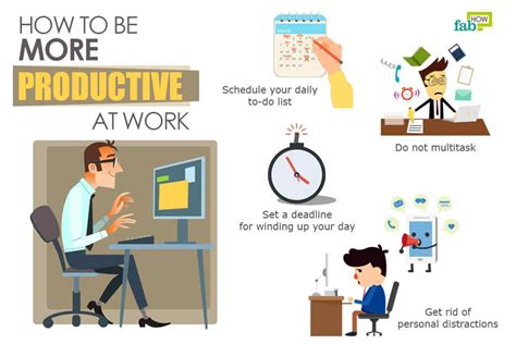 How To Increase Your Productivity At Work By 100 Fab How