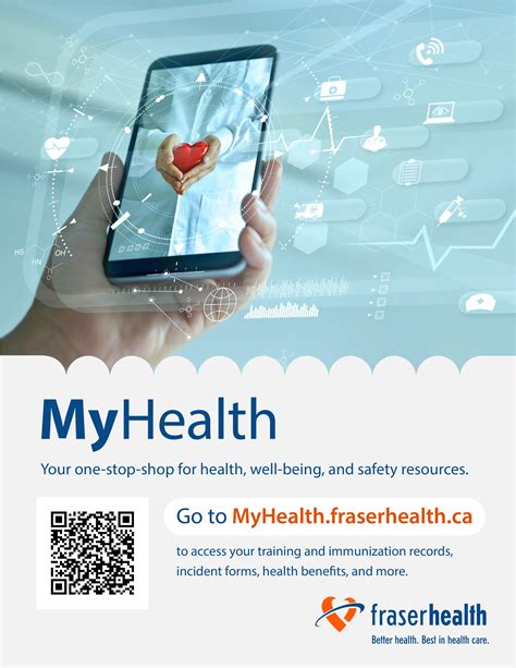 MyHealth - Fraser Health Authority