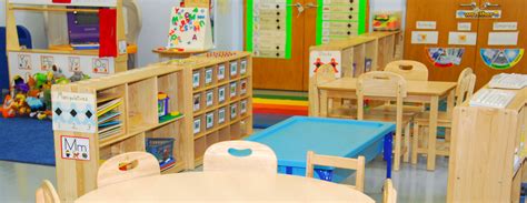 Creating An Effective Early Childhood Classroom Layout Vlrengbr