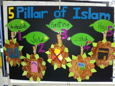 5 Pillars Of Islam By Teacher Ina School Board Decoration Classroom