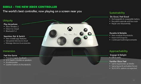 New Xbox Series Xs Console Plans Revealed In Big Microsoft Leak