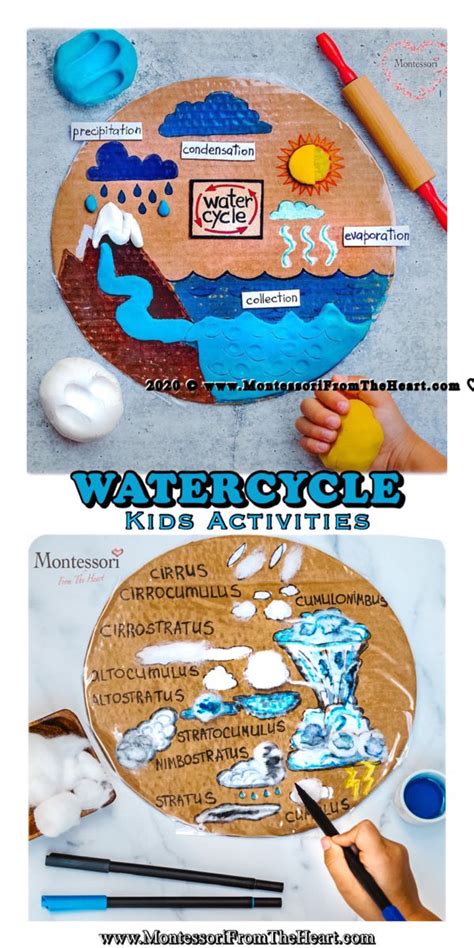 Hands On Water Cycle Activities
