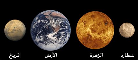 الكواكب الداخلية الكون بالعربية