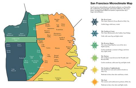 The San Francisco Microclimate Map On Behance