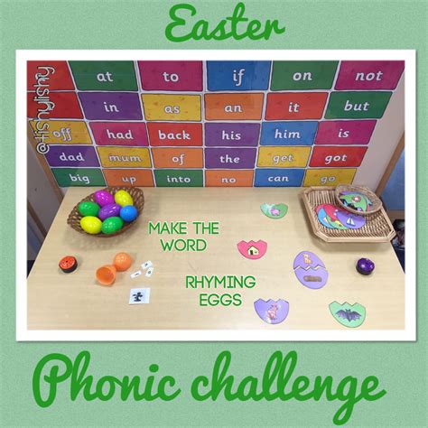 This fun and colourful easter writing paper is ideal for your child to write an easter letter, story or poem. Easter phonic challenge | Easter literacy, Easter math ...