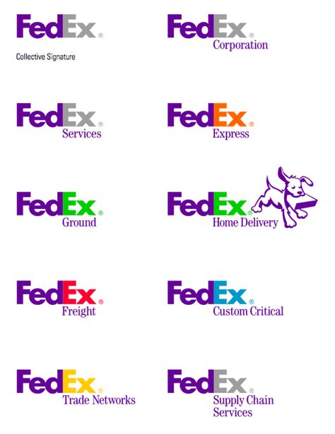 Fedex Logo Blog Post 1