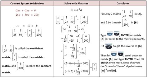 Matrix Multiplication Matrices Problems Worksheet Thekidsworksheet