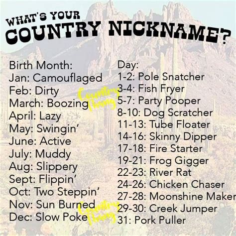 Pin By Melissa On Funny Stuff Funny Name Generator Funny Names Name