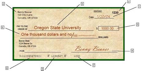 How To Write A Check With Hundreds And Cents Howto