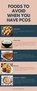 Foods To Avoid When You Have Pcos Pcos Recipes Foods To Avoid