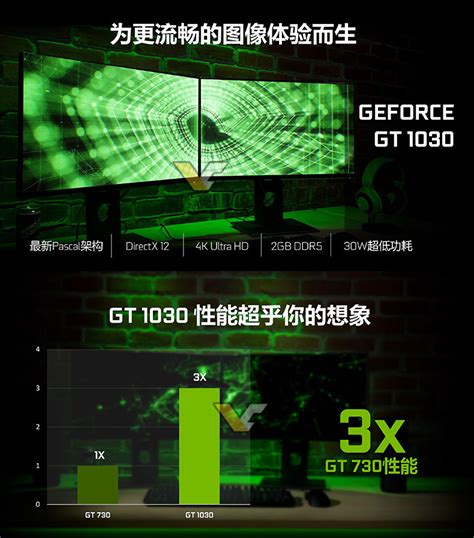 Nvidia geforce gt 1030 driver 64 for window 10 / 1.in order to manually update your driver, follow the steps below (the next steps): Drivers ralink wireless 802.11n Windows 7 Download (2020)