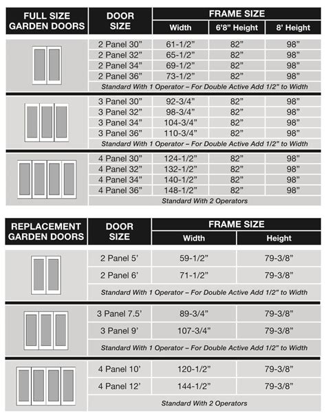 Toronto Entry Doors Size And Configuration Charts Toronto Doors