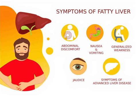 Fatty Liver Disease Fld Hepatic Steatosis All You Need To Know