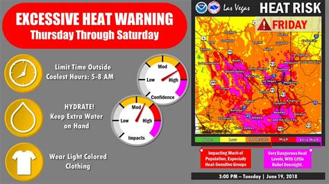 NWS Las Vegas NWSVegas Twitter