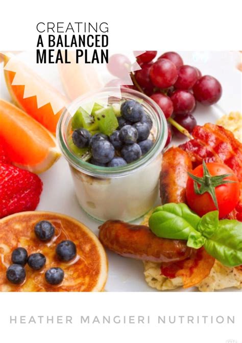 Creating A Balanced Meal Plan Heather Mangieri Nutrition