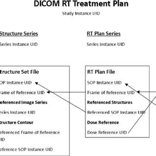 A bill of lading pdf records these details in the pdf file format for print. Dicom Bill Of Lading Pdf / 341 pages · 2014 · 14.69 mb · 226 downloads· english. - Wolfstone ...