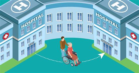 reducing high costs of hospital readmission