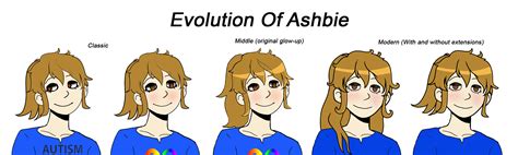 Evolution Of Ashbies Character Design Ashbie Moon Aspie Girl