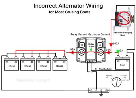 Maybe you would like to learn more about one of these? ACR-Alternator to Start-3 - Marine How To