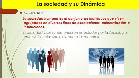 Dinámica Social Unidad 3 La Sociedad Y Su Dinámica Sociedad La