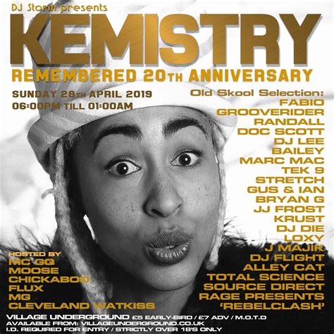 Dj Storm Presents Kemistry Remembered 20th Anniversary Jungle Drum And Bass