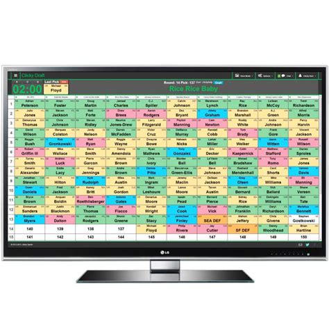 Online Fantasy Draft Board | Clicky Draft