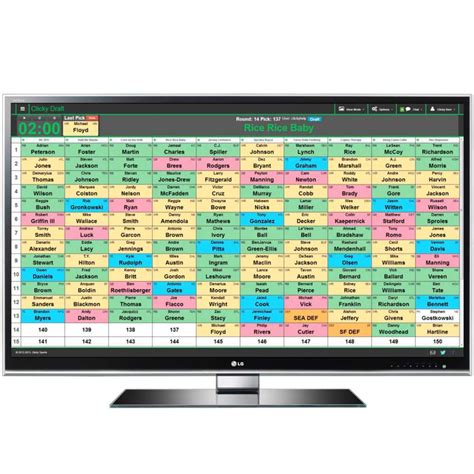 Only stats for regular season games are included. Online Fantasy Draft Board | Clicky Draft